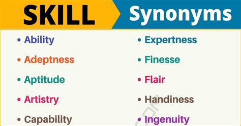 synonym skill